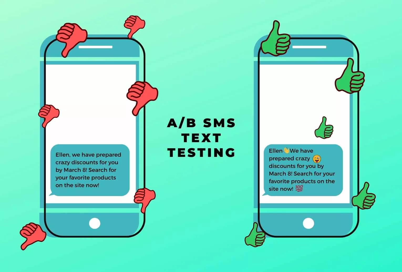 a-b-text-sms-testing-how-will-it-improve-your-business-sempico